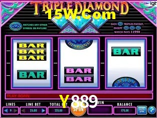 Tecnologia da Plataforma Y889